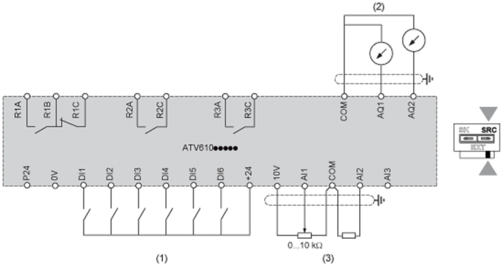 ATV610 Connection Diagram